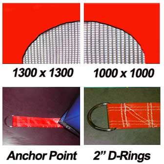 Anchor Point